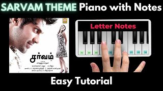 Sarvam Theme Piano Tutorial with Notes | Yuvan | Ilayaraja | Perfect Piano | 2021