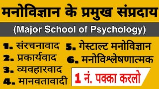 मनोविज्ञान के प्रमुख संप्रदाय (Major School of Psychology) CDP for MP TET Varg 3/MP Shikshak Bharti