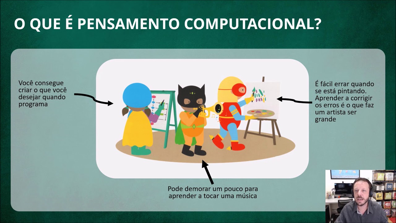 PENSAMENTO COMPUTACIONAL DA EDUCAÇÃO BÁSICA - YouTube