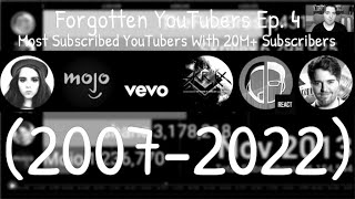 Forgotten YouTubers. Ep. 4 { TheFineBros, Yuya, Shane Dawson And More! } 2007 -