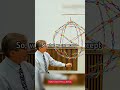 Moment of Inertia and Angular velocity Demonstration #physics