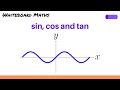 sin, cos and tan - definitions and graphs