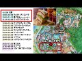 【徹底解説】ディズニーシー疲れず優雅にアトラクションとショーを満喫する回り方と攻略法を紹介