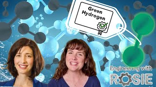 How It Works and Why We Need It? *Green Hydrogen, Ammonia and Steel* Certification Explained