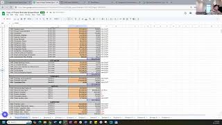 Estimating a Construction Project With Excel