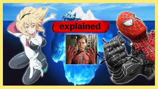 The Spider-Man DeepDive Iceberg Explained