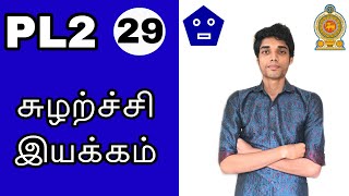 What is Rotational Motion? | Mechanics | Tamil | Expert Tutor