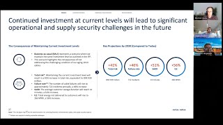 Asset Management Business vs Strategic Investments