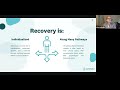 What is the Recovery Movement?