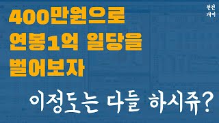 실전매매 #1 | 과연 400만원으로 주식 전업투자하여 먹고 살 수 있을까?