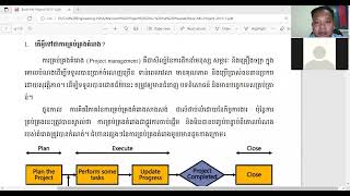 មេរៀនទី១៖ មូលដ្ឋានគ្រឹះនៃការគ្រប់គ្រងគម្រោង Part 1