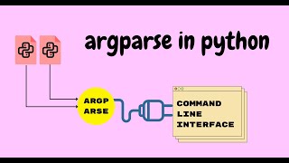 Python argparse Tutorial for Beginners 🚀 | Build CLI Like a Pro