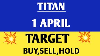 Titan share | Titan share latest news | Titan share analysis,