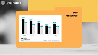 Gap Inc. Final Case Study