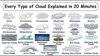Every Type of Cloud Explained in 20 Minutes