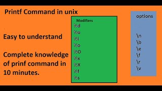 Tutorial | Knowledge | Printf Command in unix