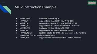 6. 8051 Assembly Language Programming, Assembling and Running an 8051 Program