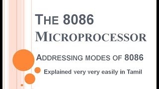 Addressing Modes of 8086