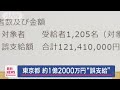 東京都「018サポート」で約1億2000万円誤支給　1694人に支給重複 2024年9月2日