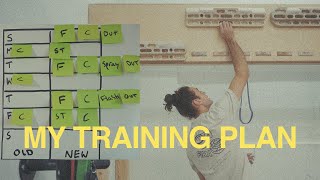 V9 Climber's Training Plan and Schedule for Bouldering