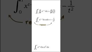 Feynman's trick to avoid integration by parts