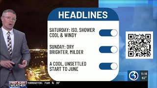 WEATHER: Week ahead looking mighty unsettled