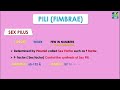 structure of bacteria pili fimbrae mbbs bds b.sc. microbiology