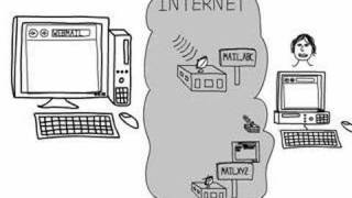 How email works