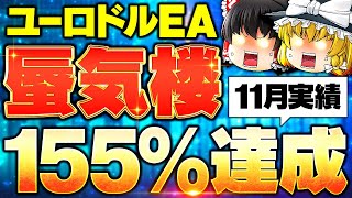 【11月実績】今年イチの月利155%達成！安定ユーロドルEA『蜃気楼』の11月実績がヤバすぎた・・・！