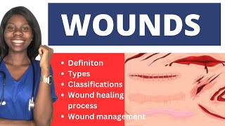 WOUNDS AND WOUND CARE