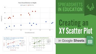 Creating an XY Scatter Plot in Google Sheets