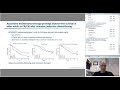 icaho20 asco direct™ highlights dr. roland walter updates in acute leukemia