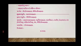 B A Sem 4||Core Sanskrit ||Paper 10||બ્રાહ્મણ ગ્રન્થો નો પરિચય ||Dr.N.S.Raval ||