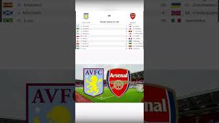 Aston Villa vs Arsenal Premier League EPL Football Live Match Today Lineups Team News Reaction 2023