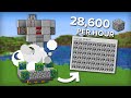 Minecraft Easy 5 Minute Cobblestone Farm - Fully Automatic