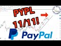 PayPal Stock: Price Predictions Using Technical Analysis.