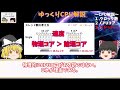 【ゆっくりit】cpu解説 クロック数・コア・スレッドとは？ ～ゆっくり解説pcパーツ～ no.029