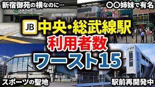 中央・総武緩行線乗降客数ランキングワースト15【ゆっくり解説】