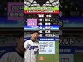 【野球ファン集え】2024年全日程終了！