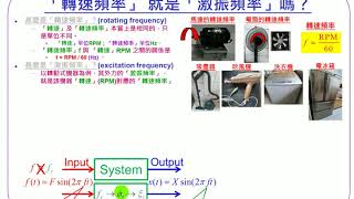 125--「轉速頻率」 就是「激振頻率」嗎？(8:49)