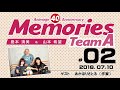 【第二回】animage 40th anniversary memories（ゲスト：あかほりさとる）