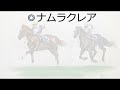 【最終予想】2022スプリンターズステークス！先行勢に有利そうな1戦？本命馬は経験を活かして前へ！