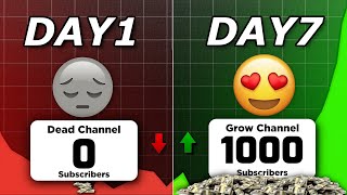 How to Grow a Dead Youtube Channel in 2024