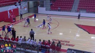 Farmington vs Glenpool High School Girls' Varsity Basketball