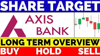 axis bank share tomorrow | axis bank share news | axis bank share target | axis bank share price