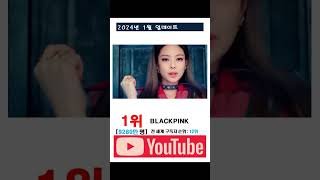 월간 유튜브 구독자 순위 top 20 korea youtube ranking top 20 BLACKPINK 가장 높은 조회수 동영상 뚜두뚜두