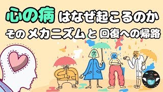 【４つある心の疲労】心の病のメカニズム【前編】