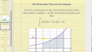 Proof of the Fundamental Theorem of Calculus (Part 1)