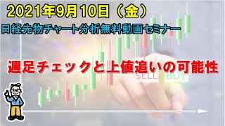 週足チェックと上値追いの可能性 2021年9月10日（金）　日経先物チャート分析無料動画セミナー