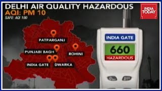 Delhi Gasps For Breath As Air Quality Surpasses 'Severe' Level